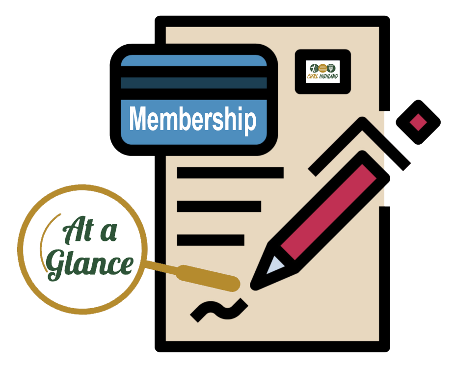membership at a glance